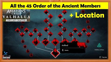 ac valhalla missions in order|assassin valhalla quest order chronological.